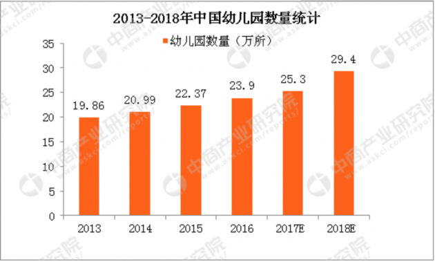 2025年新奥门天天开彩,新澳门2025年天天开彩，探索未来彩票业的繁荣与机遇