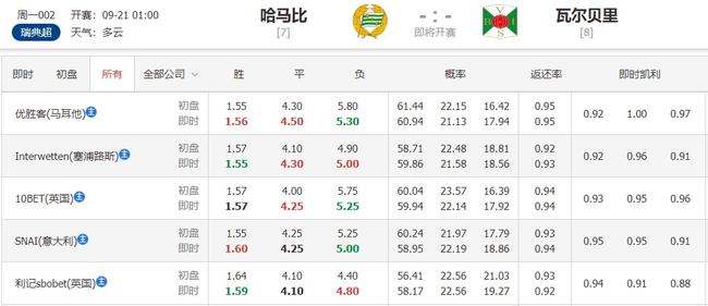 三肖三期必出特马,三肖三期必出特马，揭秘彩票神话与理性投注之道