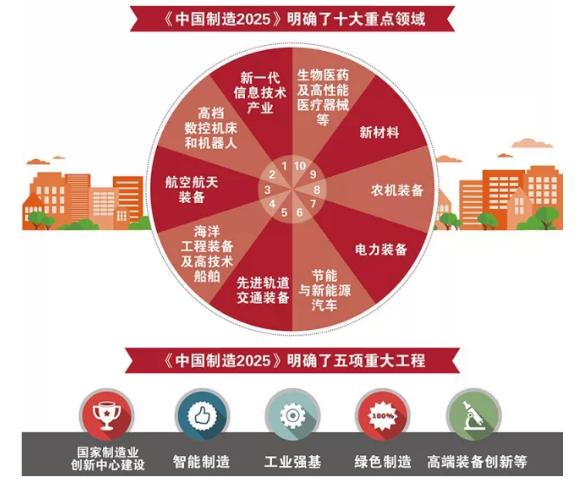 2025年牛市特大牛市,2025年特大牛市展望，机遇与挑战并存的时代
