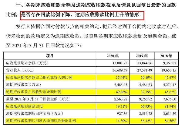 财经 第40页