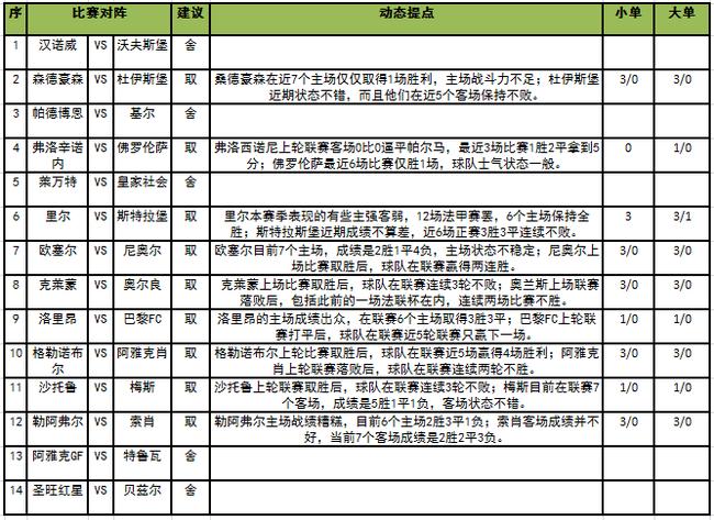 港澳六开彩开奖号码记录第96,港澳六开彩开奖号码记录第96期，探索彩票背后的故事与魅力