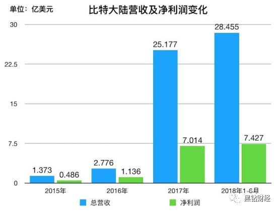2025香港港六开奖记录,揭秘香港港六开奖记录，历史、数据与未来展望
