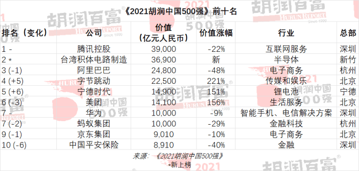 香港二四六天天开彩大全,香港二四六天天开彩大全，历史、文化与开奖魅力