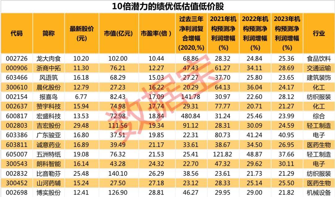 管家婆精准一码一肖揭秘,揭秘管家婆精准一码一肖背后的秘密