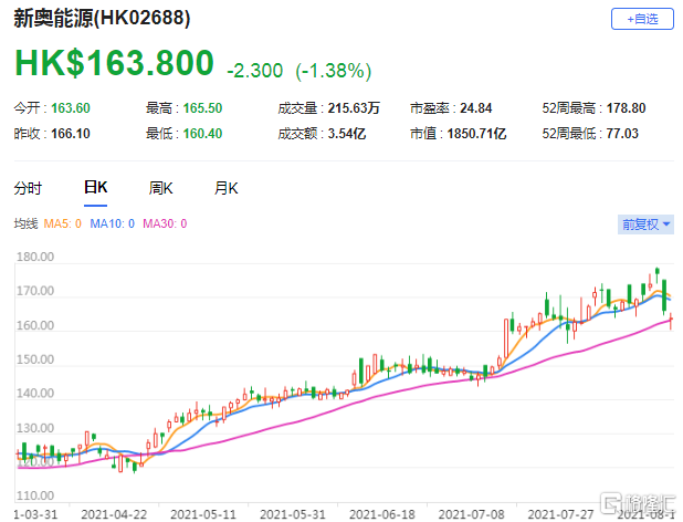 2025新奥历史开奖记录76期,揭秘新奥历史开奖记录，探寻未来趋势与机遇