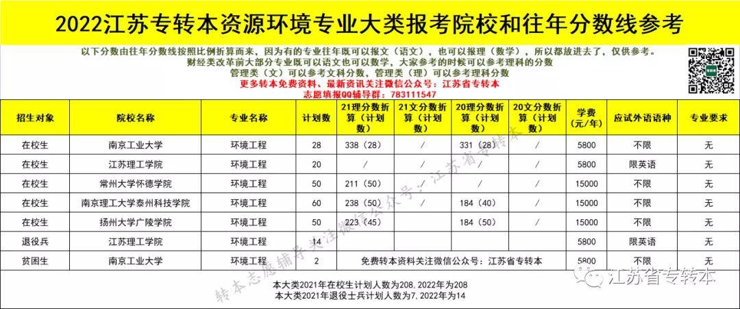 新澳门彩最新开奖记录查询表下载,澳门新彩开奖记录查询表下载，探索彩票世界的最新动态