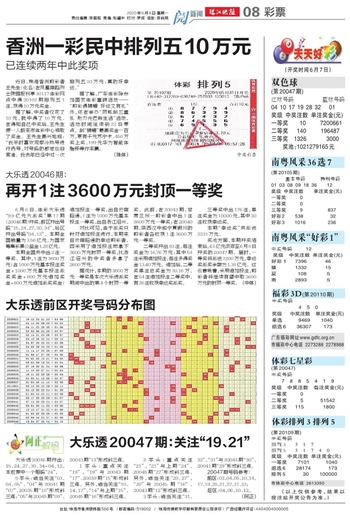 新2025年澳门天天开好彩,新2025年澳门天天开好彩