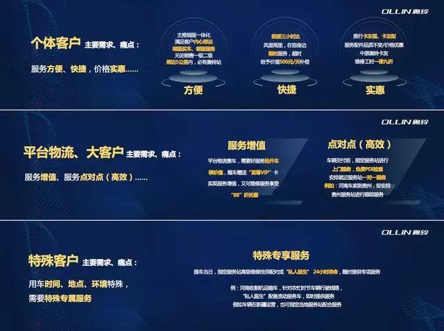 揭秘2025新奥精准资料免费大全,揭秘2025新奥精准资料免费大全，全方位解读与深度探索