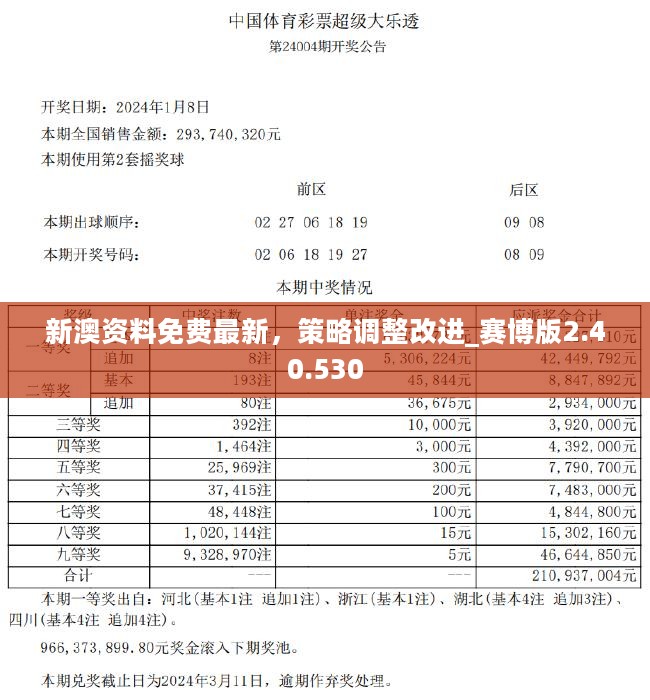 新澳好彩免费查询,新澳好彩免费查询，探索彩票的乐趣与机遇