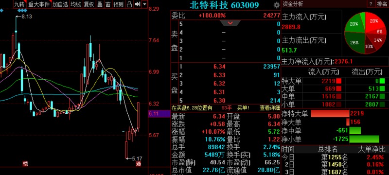 澳门今晚出什么特马肖9点半,澳门今晚特马肖预测与探索，九点半的期待