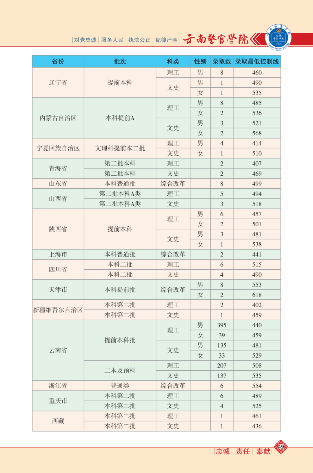 新澳龙门龙门资料大全,新澳龙门龙门资料大全详解