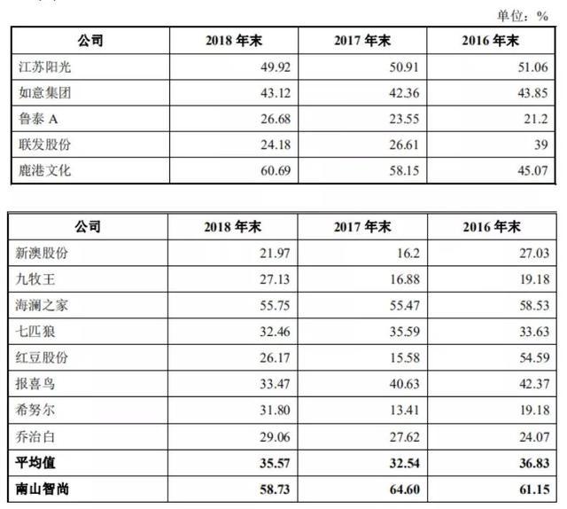 新澳精准资料免费提供,新澳精准资料免费提供的深度解析与探索